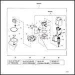 Pump/Motor (Top Mount Reservoir) (Design I - 14336A20)