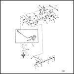 Throttle and Shift Linkage (Tiller Handle Shift)