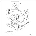 Throttle and Shift Linkage (Tiller Handle Shift)