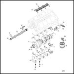 Cylinder Block Camshaft And Crankshaft