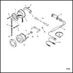 INSTRUMENTATION