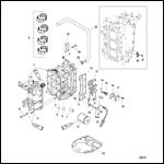 Cylinder Block
