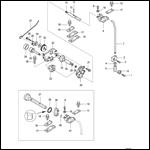 Shift Components Command Thrust