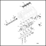 Cylinder Block, Camshaft and Crankshaft