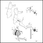 Alternator and Brackets