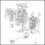 Cyliner Block and End Cap