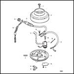 IGNITION SYSTEM