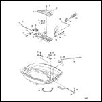 Shift Components