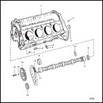 CYLINDER BLOCK AND CAMSHAFT (5.7L ALPHA/BRAVO)