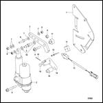 Shift Actuator Digital Throttle and Shift