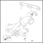 Header Assemblies