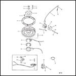 FLYWHEEL, IGNITION COIL AND SWITCH BOX