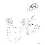 Hydraulic System Starboard