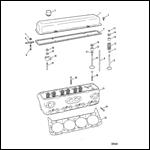 CYLINDER HEAD AND ROCKER COVER