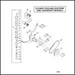 SEA WATER PUMP CLOSED COOLING/JACKSHAFT MODELS