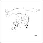 TRIM CYLINDERS AND HYDRAULIC HOSES (EXTERNAL LINE)