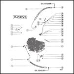 TRANSMISSION AND RELATED PARTS (V-DRIVE)