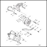 Starter Motor and Alternator