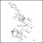 Starter Motor & Alternator