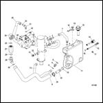 Hydraulic System Starboard