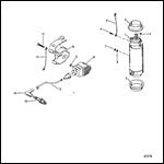 STARTER MOTOR AND IGNITION COILS