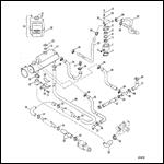 Closed Cooling System