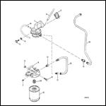 Fuel Pump and Fuel Filter