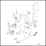 Ignition Coil Mounting