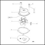 Jet Pump Components