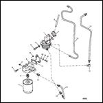 FUEL PUMP AND FUEL FILTER (0D456489 thru 0D456768)