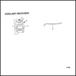 COOLANT RECOVERY
