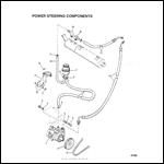 POWER STEERING COMPONENTS (STERN DRIVE)