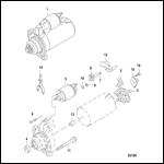 Starter Components