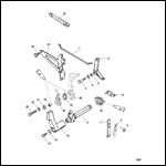 Throttle and Shift Linkage (Side Shift)