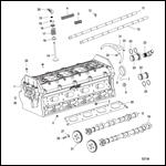 Cylinder Head Assembly