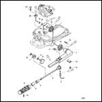 Throttle Components