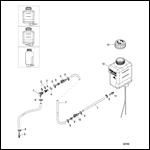 Gear Lube Monitor Components