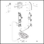 Air Hoses (S/N 1E050628 & Below)