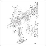 Cylinder Block