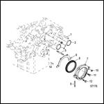 Cylinder Block (Rear Main Seal)