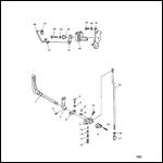 Throttle Control/Gear Shift Linkage