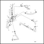 Thermostat Housing (NEW DESIGN)