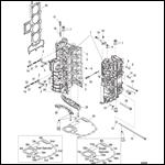 Cylinder Block