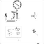 Pressure Gauge Kit