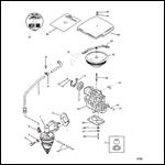 Fuel Pump and Carburetor