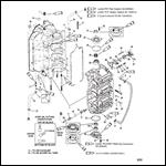 Cylinder Block and End Caps