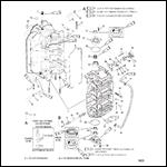 Cylinder Block and End Caps